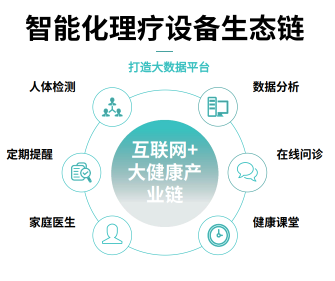 企業(yè)微信截圖_17397738344736.png